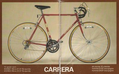 ccm_carrera_1981.jpg