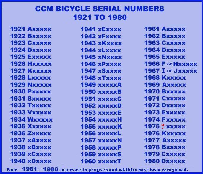 Western Flyer Bicycle Serial Number Chart - Murray Bicycle Serial Number .....
